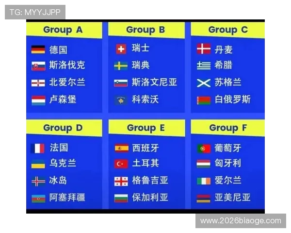 48强世界杯分组规则最新变化及实用攻略帮助你提前了解