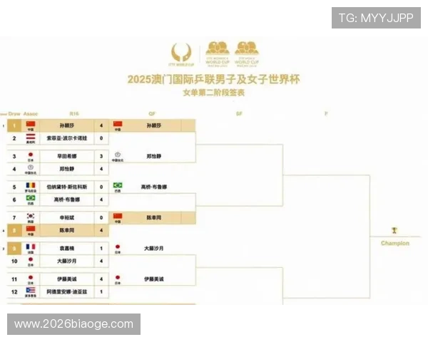 关注世界杯小组赛抽签时间，提前了解抽签流程和重要日期安排