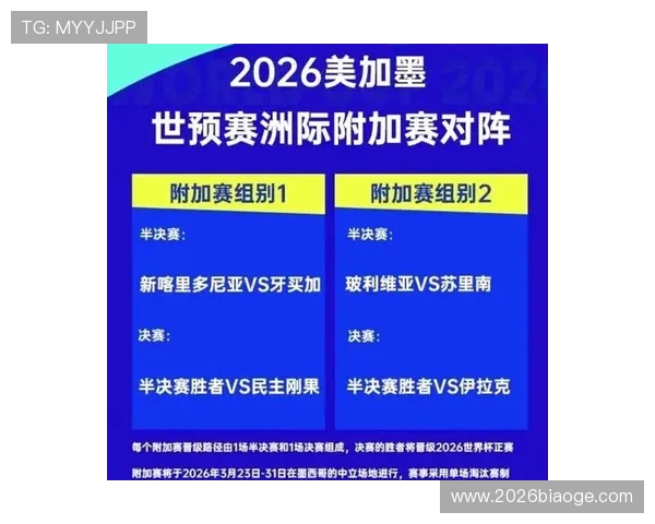 墨西哥世界杯连败场数对球队排名和晋级前景的具体影响分析