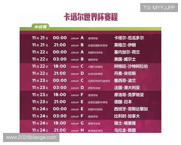 如何利用数据模型提升卡塔尔世界杯比赛比分预测的准确性