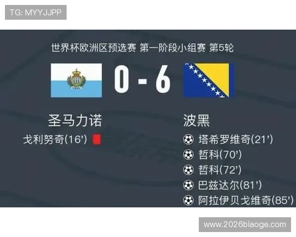 欧洲区附加赛对阵结果公布后，如何分析各队晋级前景与潜在挑战