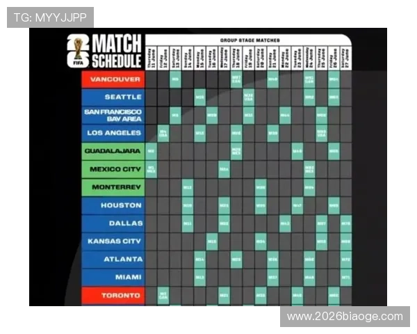 深入解读2026年世界杯分组规则图片，帮助球迷了解比赛分组的详细流程和规则